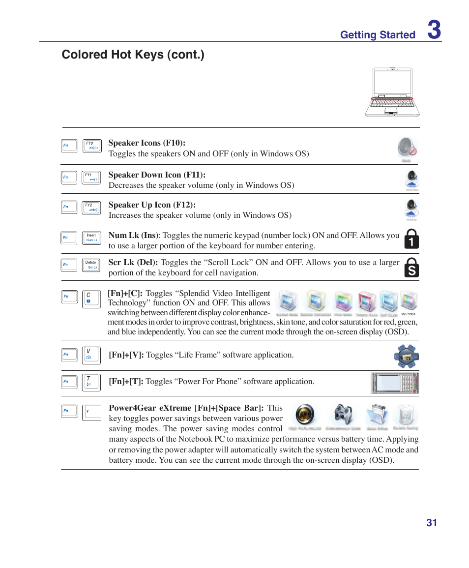 Colored hot keys (cont.) | Asus Pro60Ve User Manual | Page 31 / 85