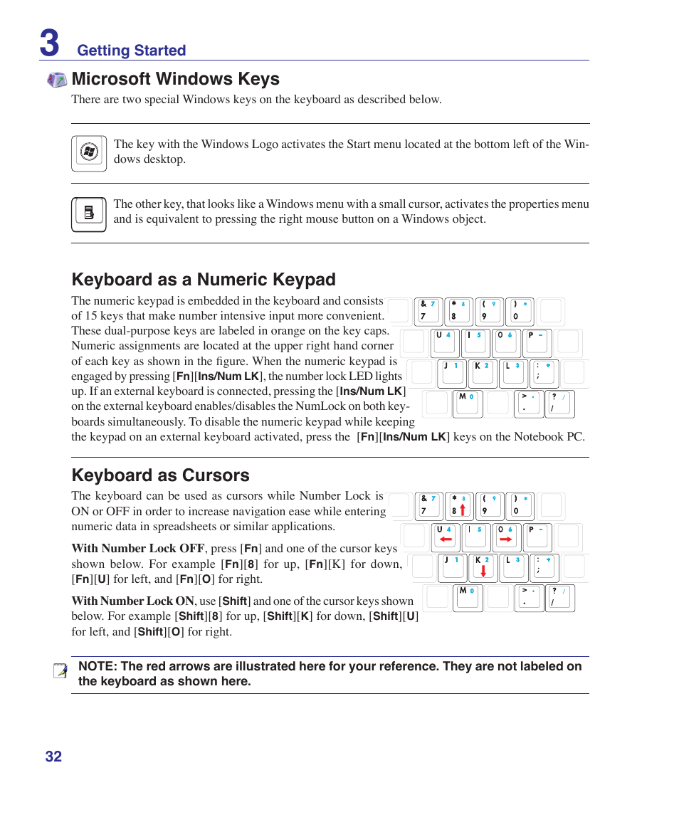 Microsoft windows keys, Keyboard as a numeric keypad, Keyboard as cursors | Getting started | Asus Pro60Ve User Manual | Page 32 / 85