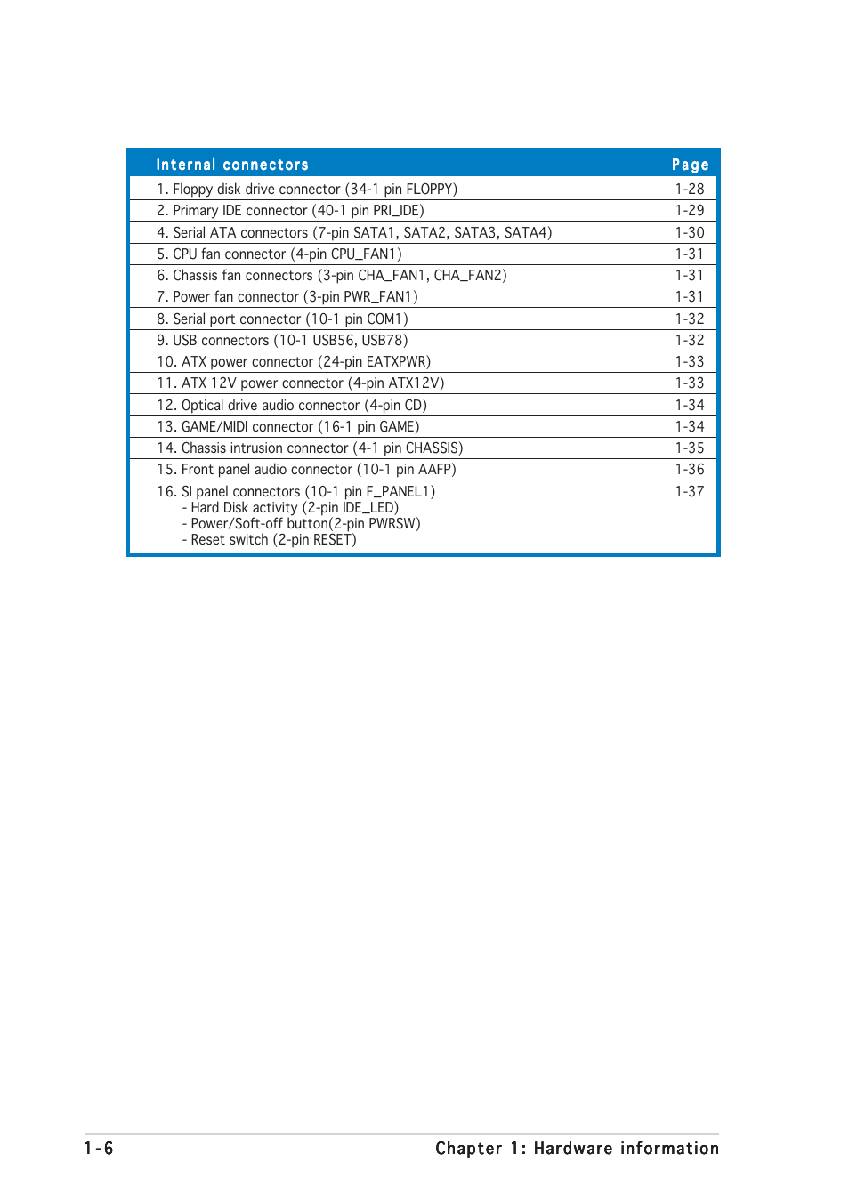 Asus P5GDC Deluxe User Manual | Page 16 / 86