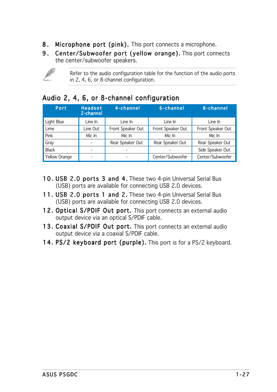 Audio 2, 4, 6, or 8-channel configuration | Asus P5GDC Deluxe User Manual | Page 37 / 86
