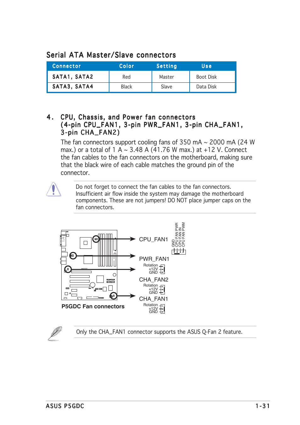 Serial ata master/slave connectors | Asus P5GDC Deluxe User Manual | Page 41 / 86