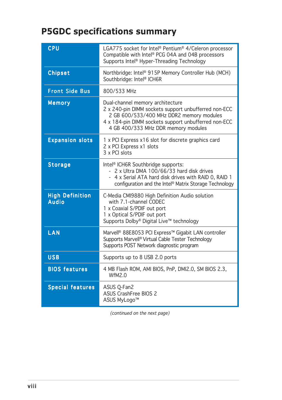 P5gdc specifications summary | Asus P5GDC Deluxe User Manual | Page 8 / 86