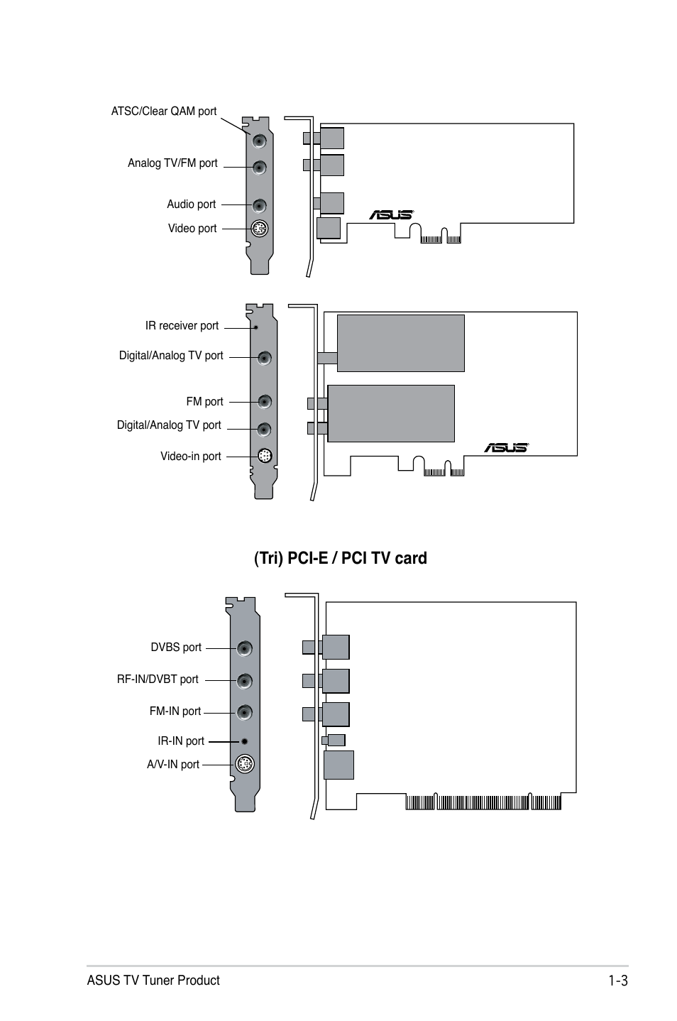 Tri) pci-e / pci tv card,  asus tv tuner product | Asus My Cinema-US1-100 User Manual | Page 11 / 53