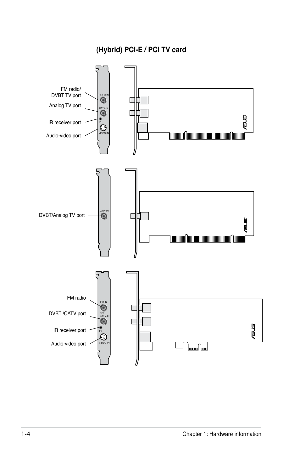 Hybrid) pci-e / pci tv card,  chapter 1: hardware information | Asus My Cinema-US1-100 User Manual | Page 12 / 53