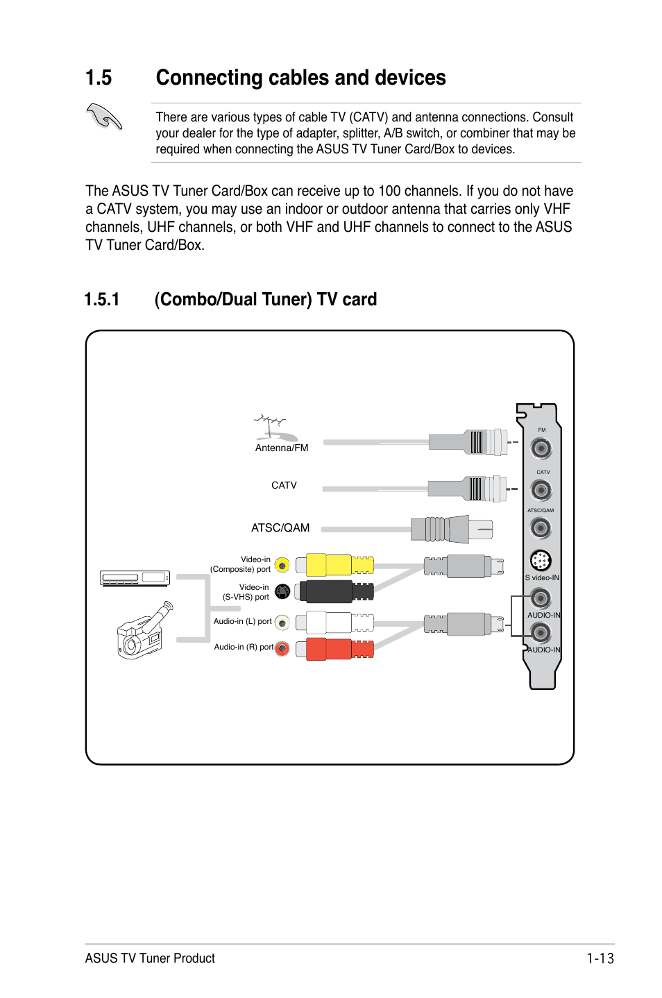 5 connecting cables and devices, 1 (combo/dual tuner) tv card, Connecting cables and devices -13 1.5.1 | Combo/dual tuner) tv card -13 | Asus My Cinema-US1-100 User Manual | Page 21 / 53