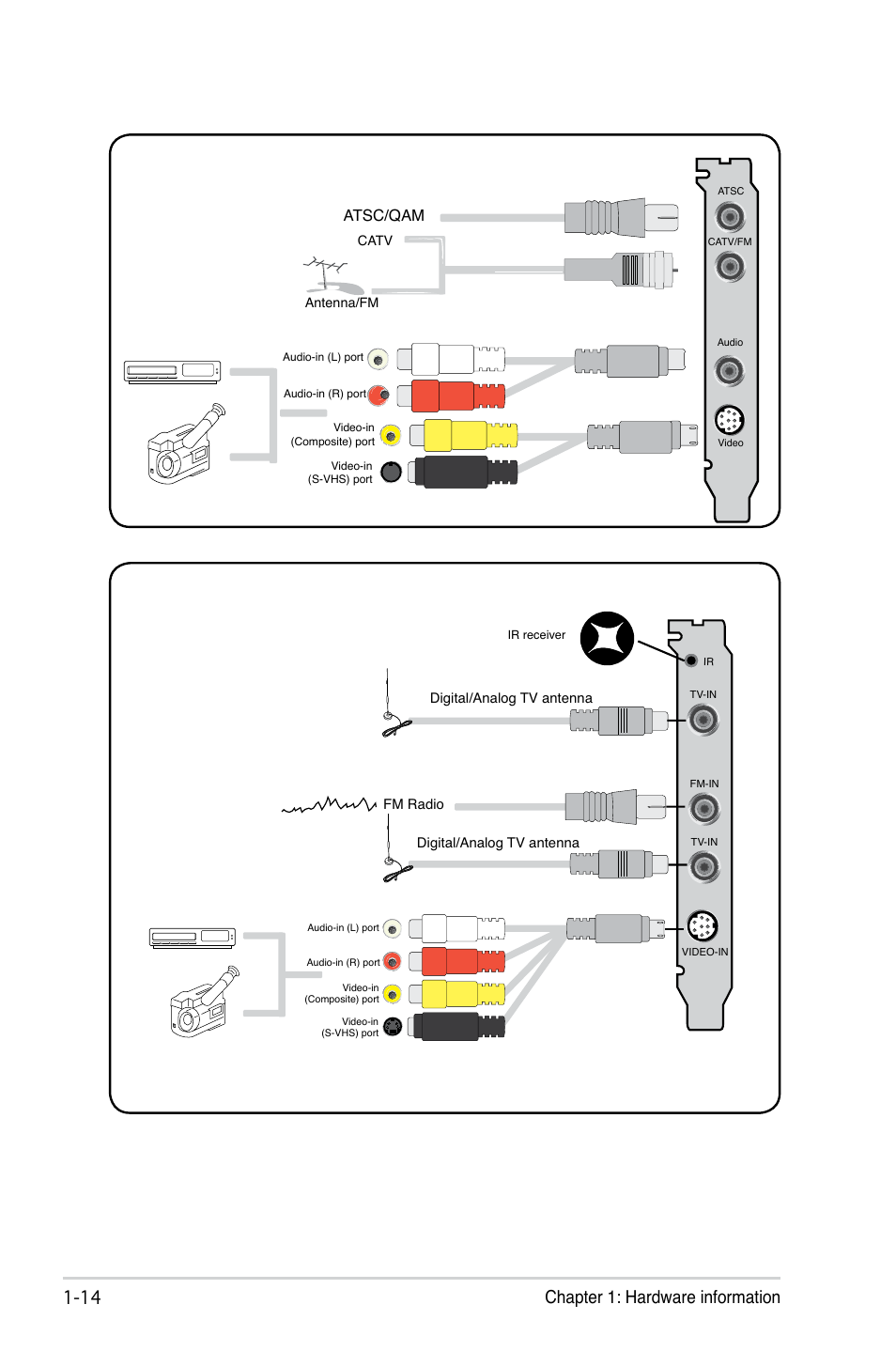 1 chapter 1: hardware information, Atsc/qam | Asus My Cinema-US1-100 User Manual | Page 22 / 53