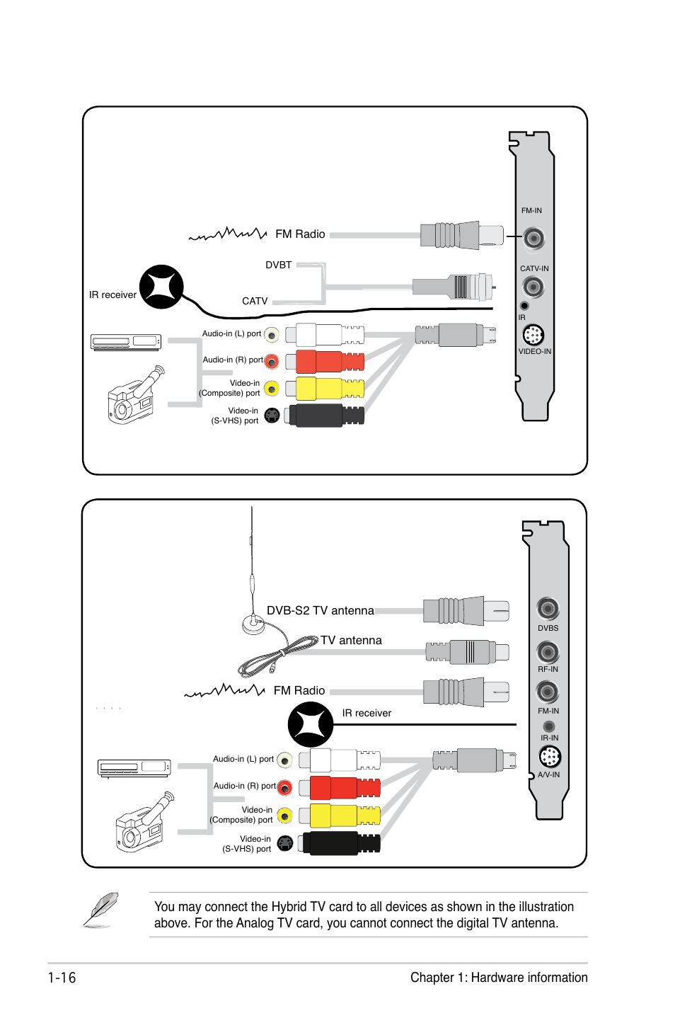 Asus My Cinema-US1-100 User Manual | Page 24 / 53