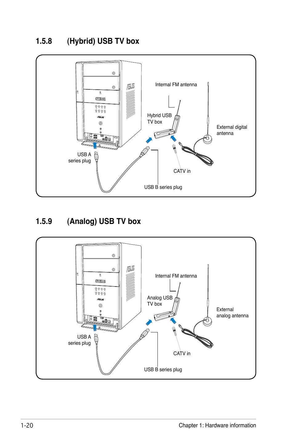 8 (hybrid) usb tv box, 9 (analog) usb tv box, Hybrid) usb tv box -20 | Analog) usb tv box -20, 8 (hybrid) usb tv box 1.5.9 (analog) usb tv box | Asus My Cinema-US1-100 User Manual | Page 28 / 53