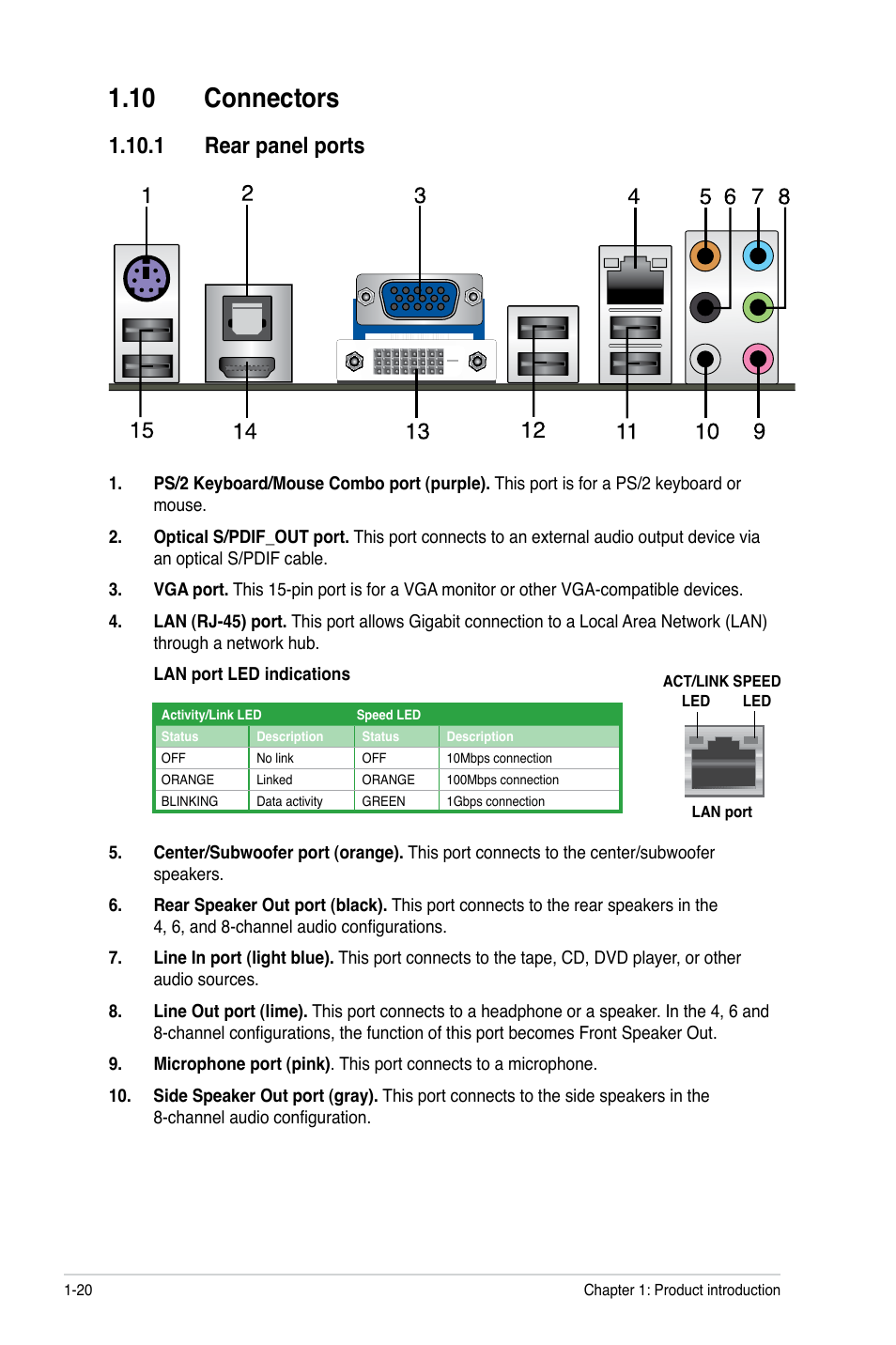 10 connectors, 1 rear panel ports, 10 connectors -20 | 1 rear panel ports -20 | Asus M4A785-M User Manual | Page 32 / 64