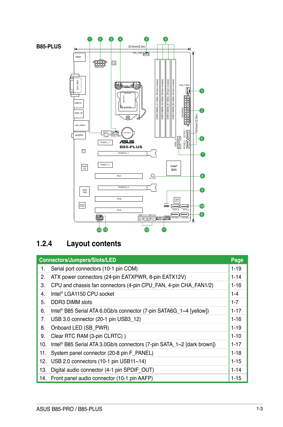 4 layout contents, Asus b85-pro / b85-plus, B85-plus | Asus B85-PRO User Manual | Page 11 / 80