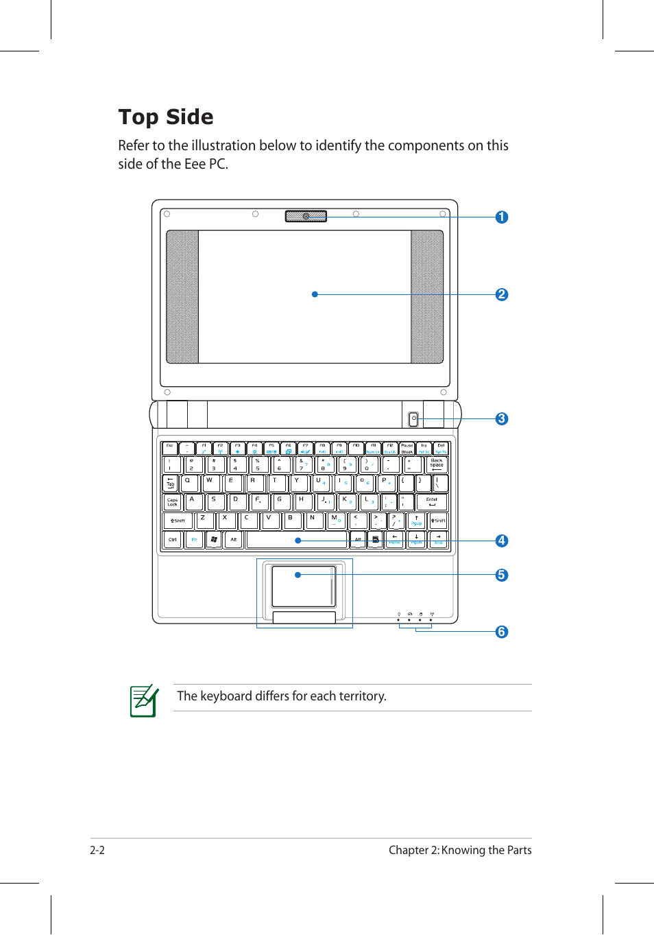 Top side | Asus Eee PC 8G/Linux User Manual | Page 14 / 80