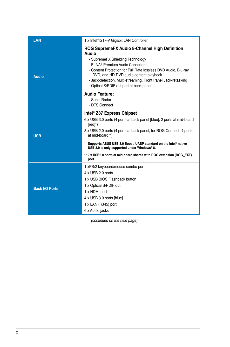 Audio feature, Intel, Z87 express chipset | Asus MAXIMUS VI HERO User Manual | Page 10 / 182