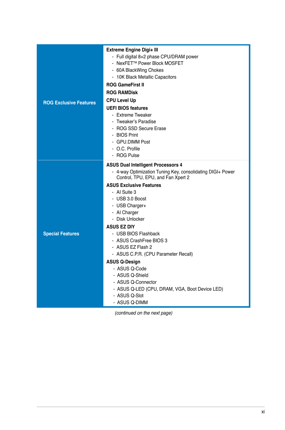 Asus MAXIMUS VI HERO User Manual | Page 11 / 182