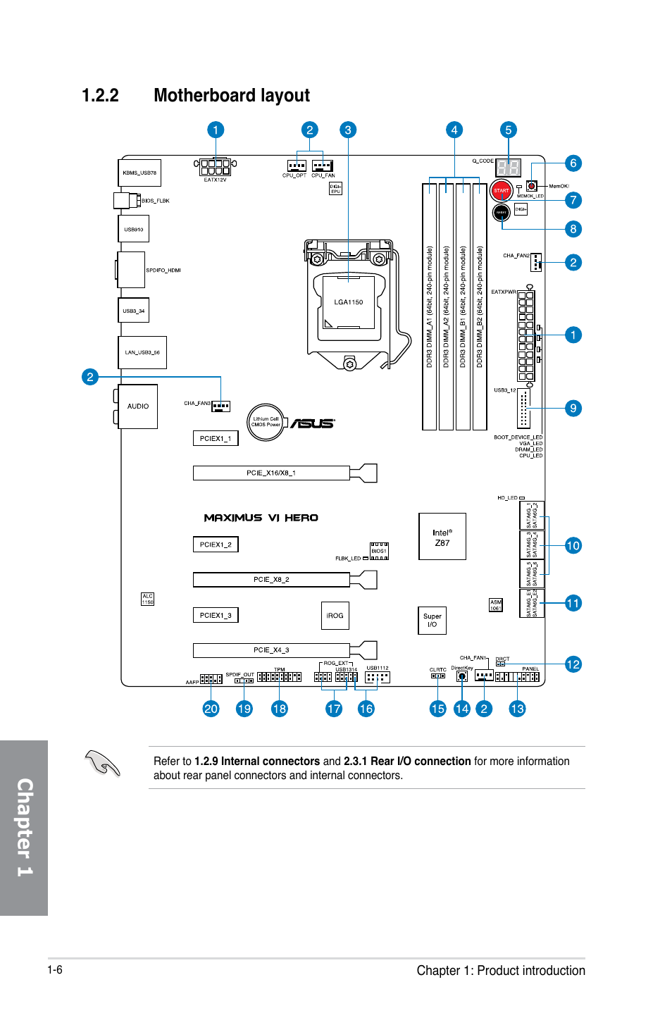 2 motherboard layout, Motherboard layout -6, Chapter 1 | Asus MAXIMUS VI HERO User Manual | Page 20 / 182