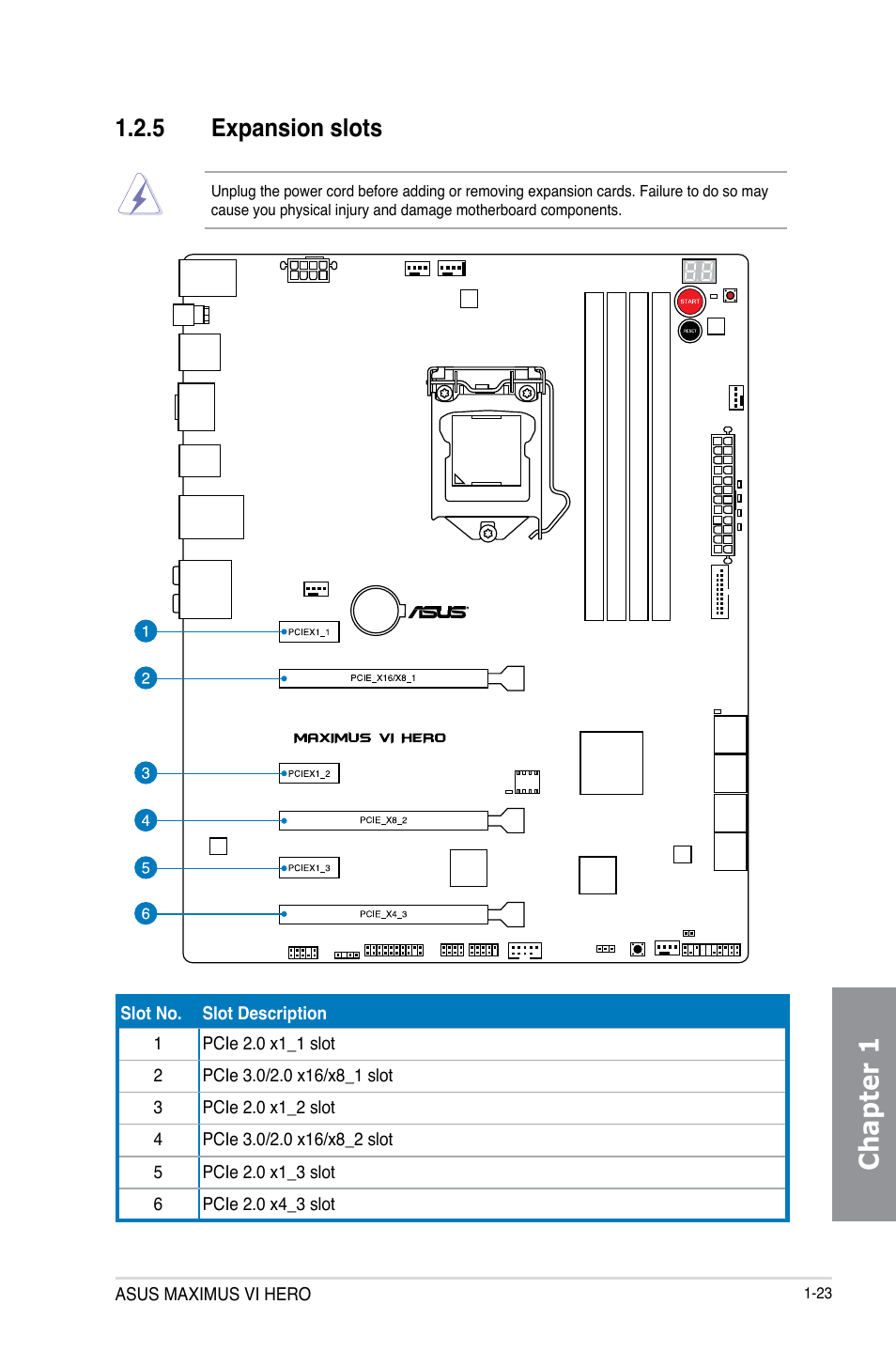 5 expansion slots, Expansion slots -23, Chapter 1 | Asus MAXIMUS VI HERO User Manual | Page 37 / 182