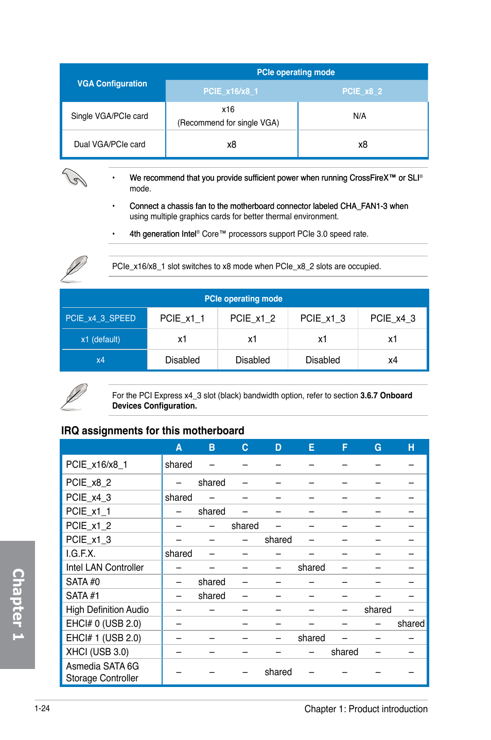 Chapter 1 | Asus MAXIMUS VI HERO User Manual | Page 38 / 182