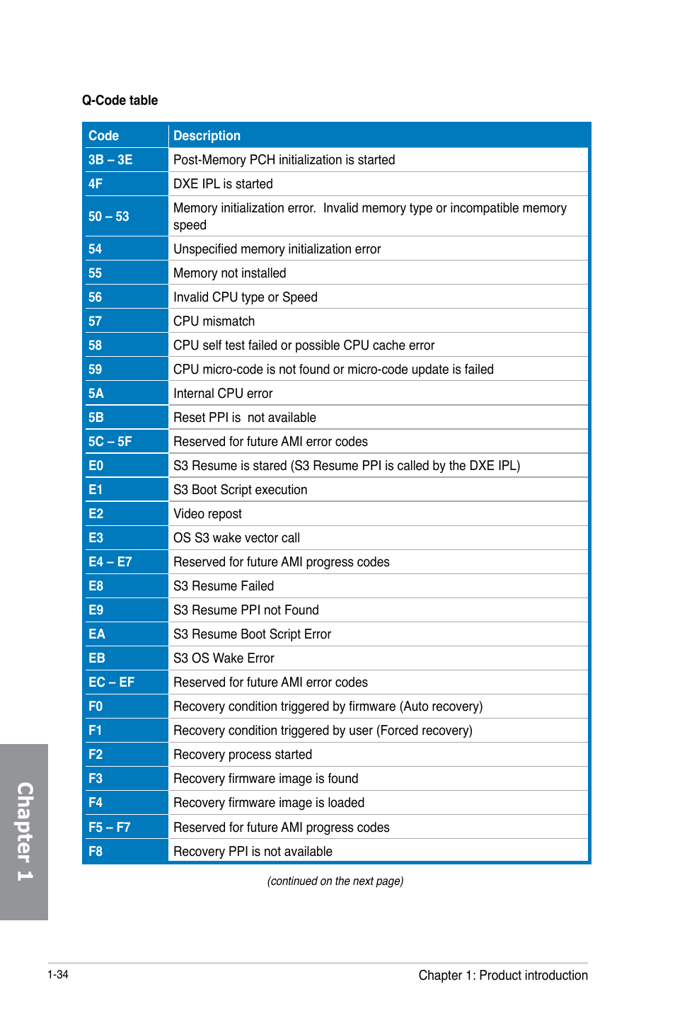 Chapter 1 | Asus MAXIMUS VI HERO User Manual | Page 48 / 182