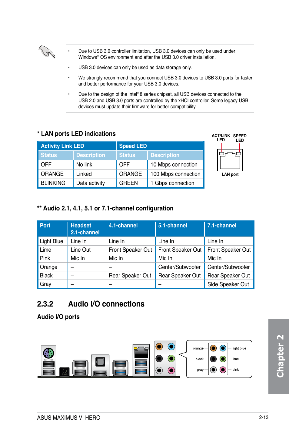 2 audio i/o connections, Audio i/o connections -13, Chapter 2 | Asus MAXIMUS VI HERO User Manual | Page 73 / 182