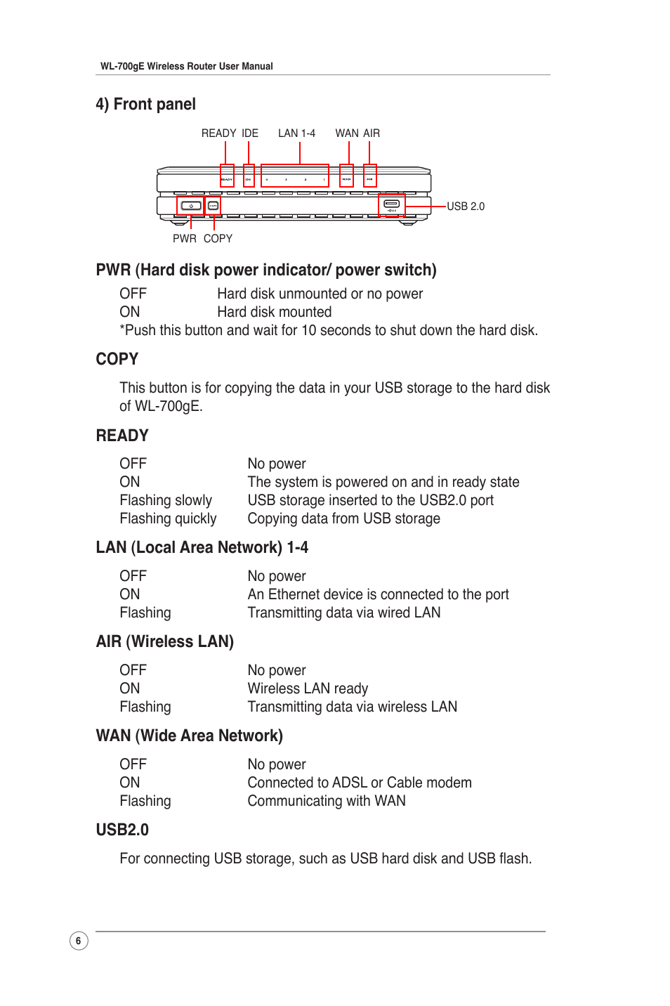 Asus WL-700gE User Manual | Page 6 / 61