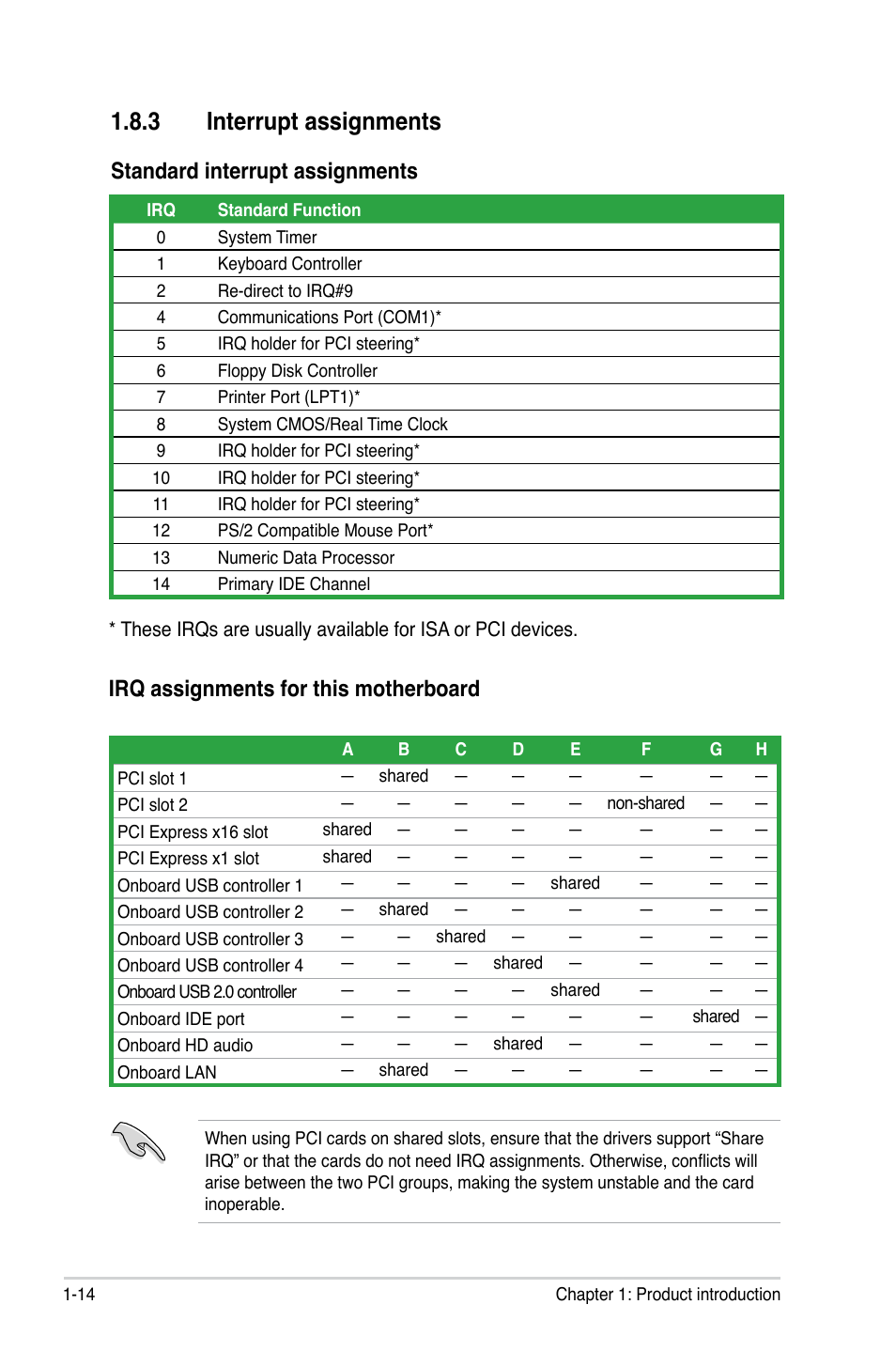 3 interrupt assignments | Asus I220GC User Manual | Page 26 / 82