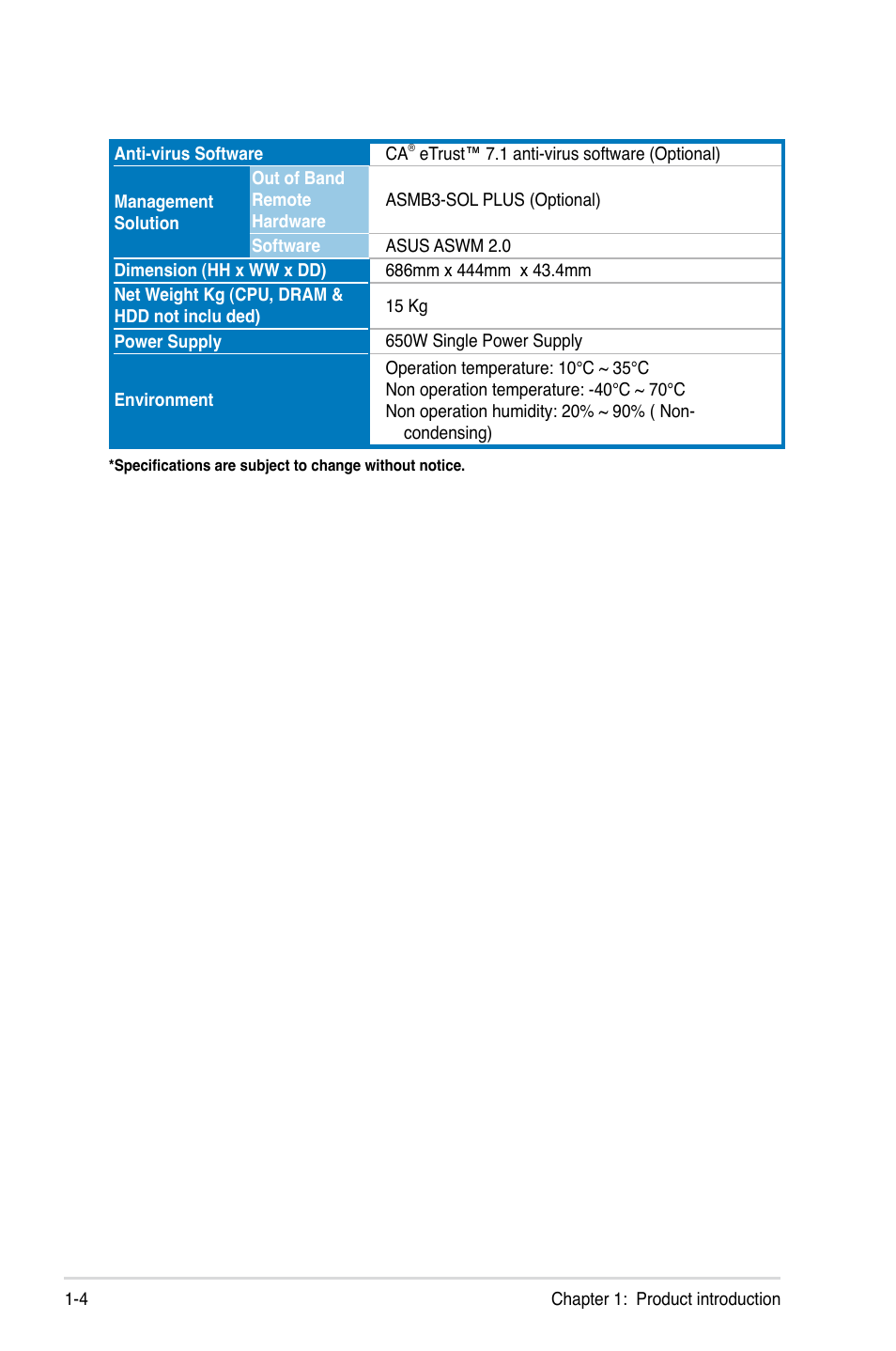 Asus RS160-S5 User Manual | Page 14 / 144