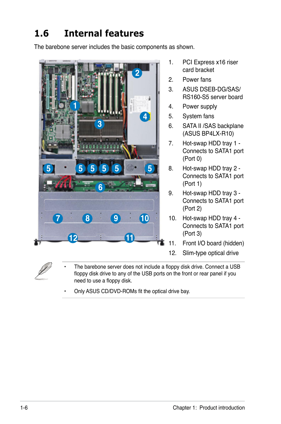 6 internal features, Internal features -6 | Asus RS160-S5 User Manual | Page 16 / 144