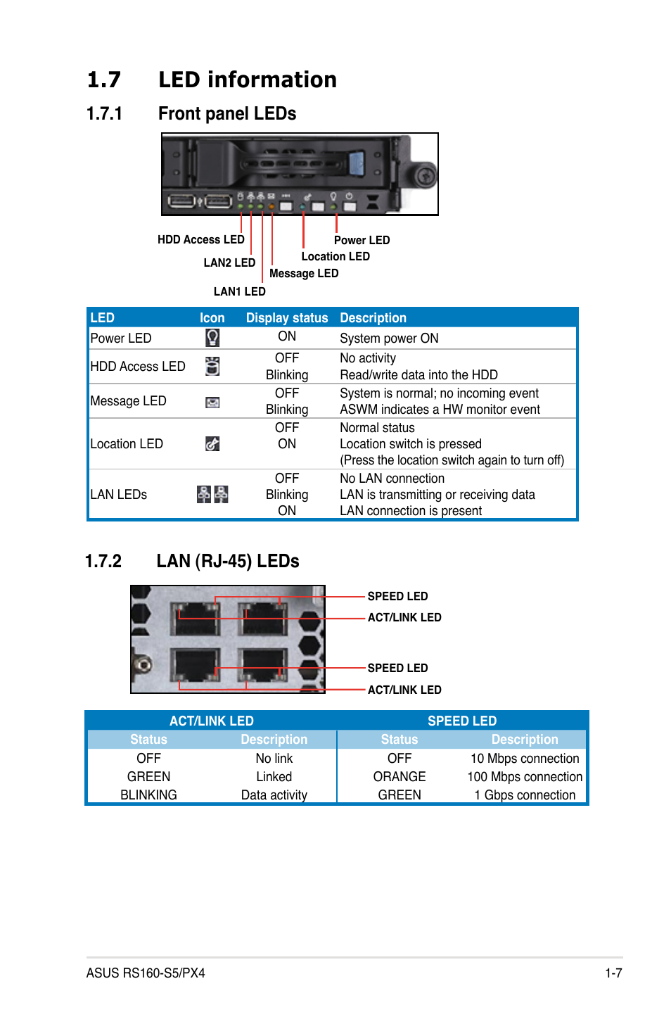 7 led information, 1 front panel leds, 2 lan (rj-45) leds | Led information -7 1.7.1, Front panel leds -7, Lan (rj-45) leds -7 | Asus RS160-S5 User Manual | Page 17 / 144