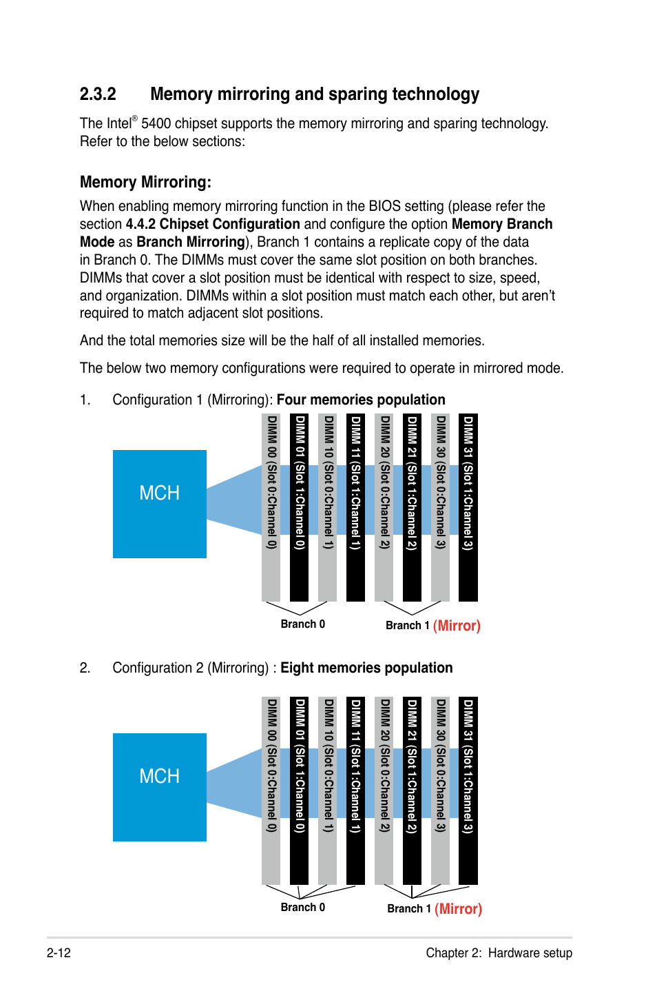 2 memory mirroring and sparing technology, Memory mirroring and sparing technology -12 | Asus RS160-S5 User Manual | Page 30 / 144