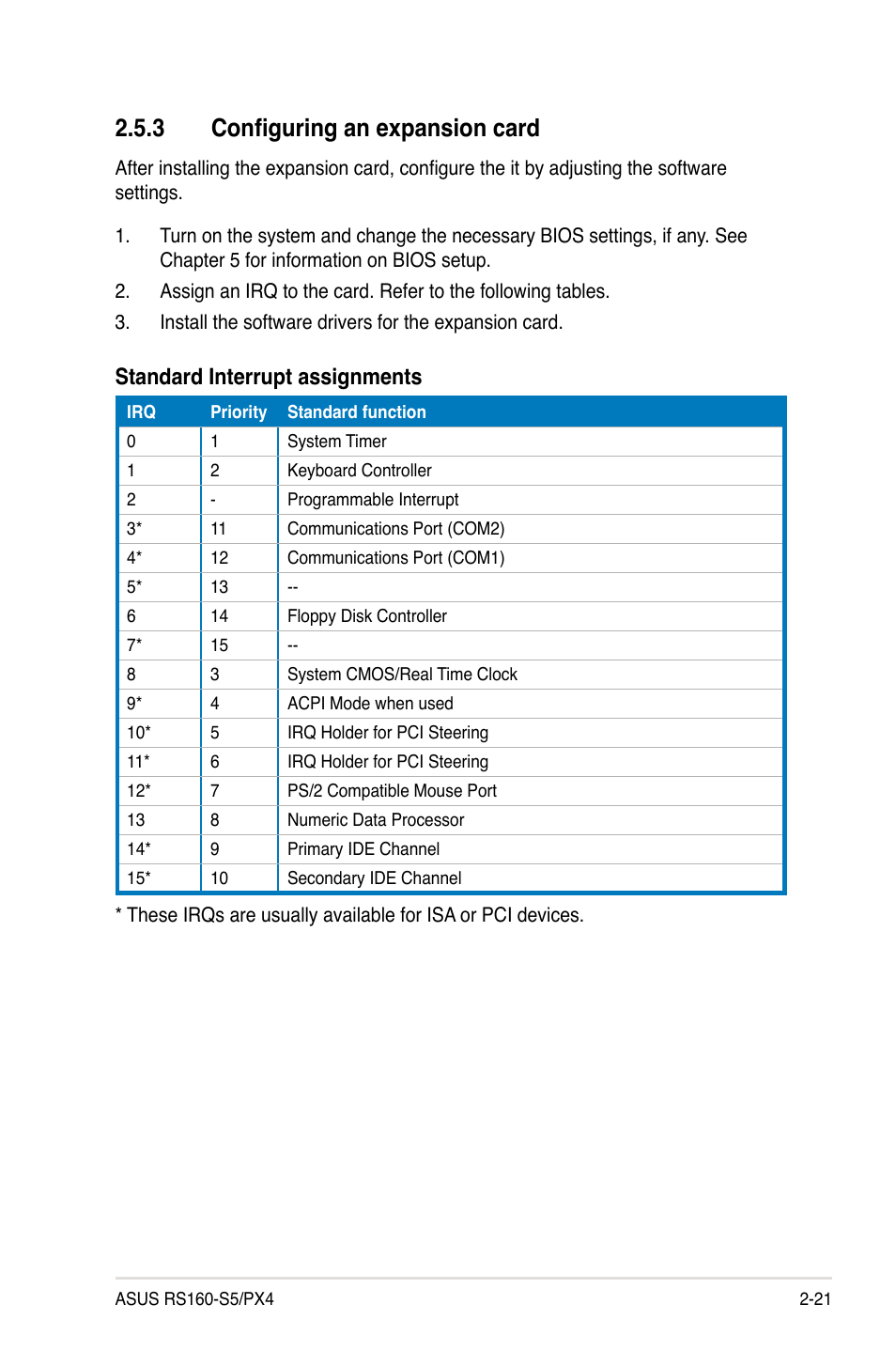 3 configuring an expansion card, Configuring an expansion card -21, Standard interrupt assignments | Asus RS160-S5 User Manual | Page 39 / 144