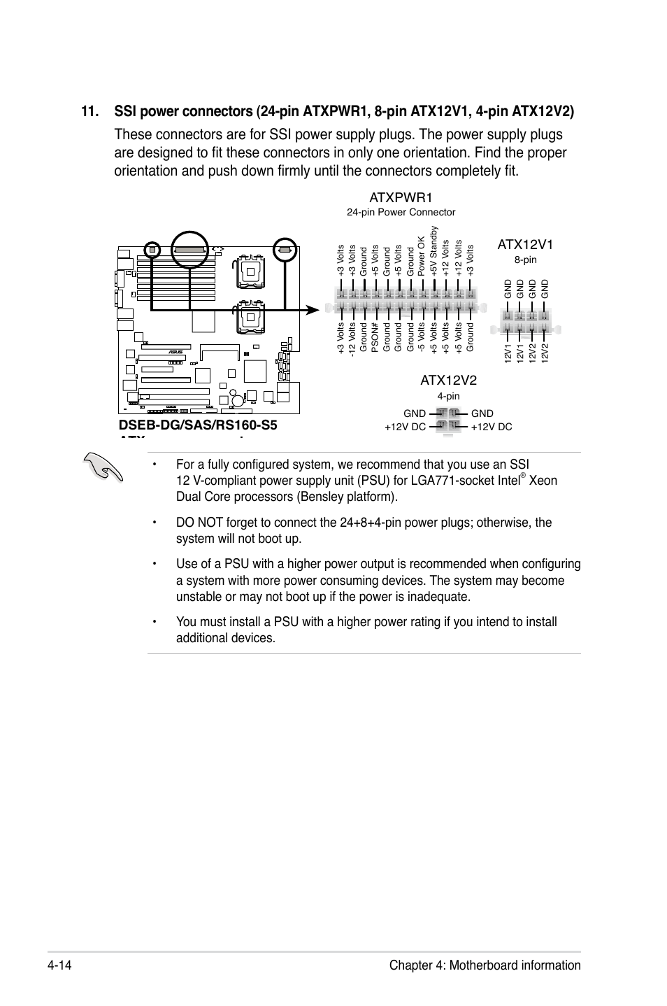 Chapter 4: motherboard information 4-14, Dseb-dg/sas/rs160-s5 atx power connectors, Atxpwr1 atx12v1 | Atx12v2 | Asus RS160-S5 User Manual | Page 66 / 144
