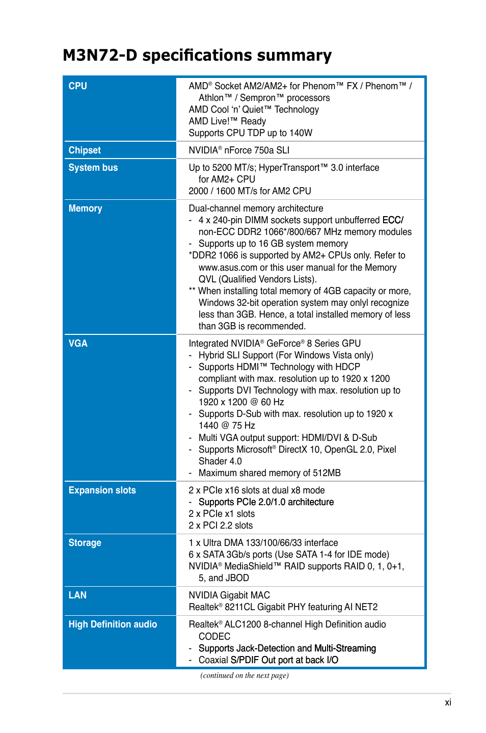 M3n72-d specifications summary | Asus M3N72-D User Manual | Page 11 / 174