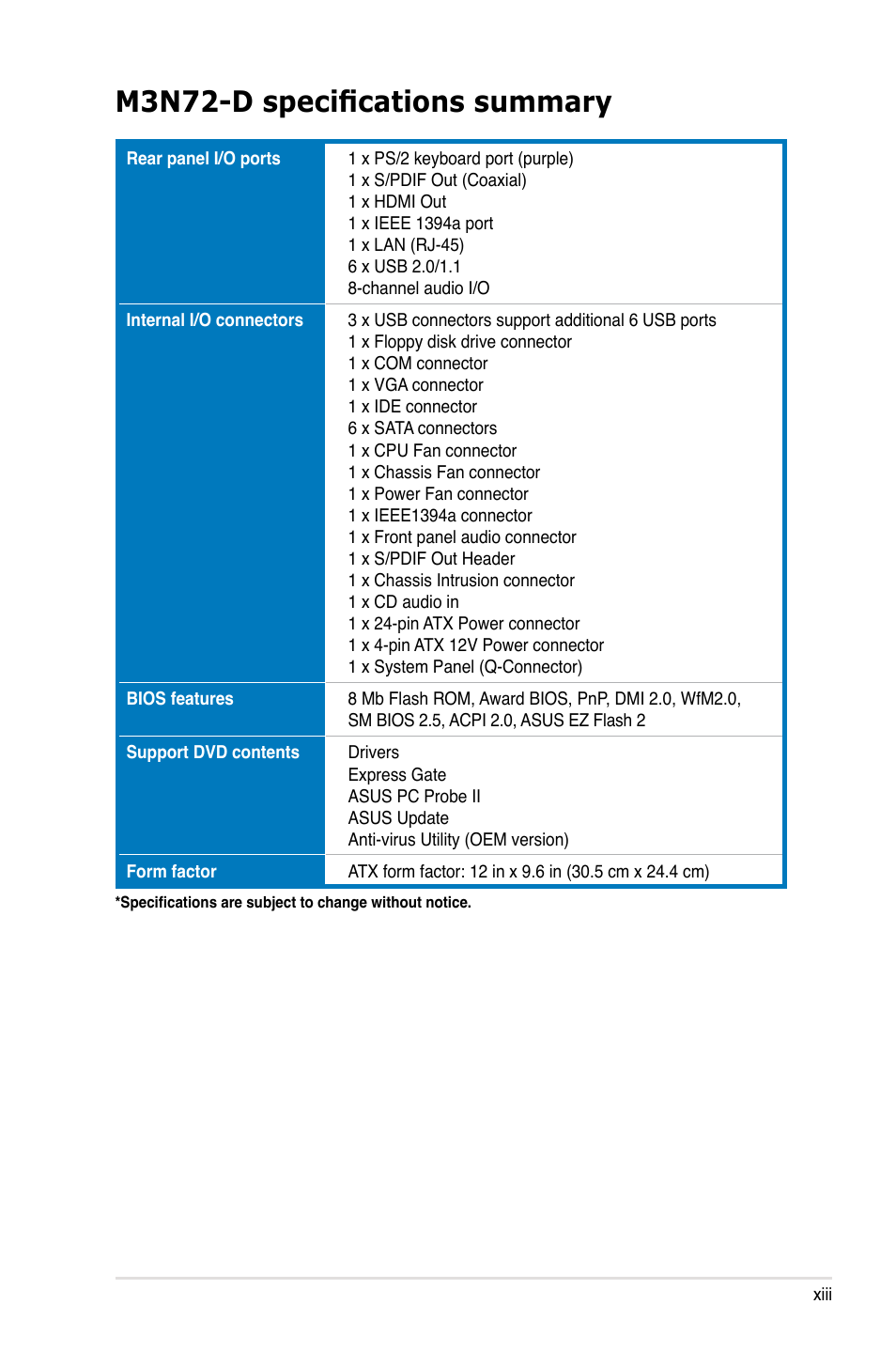 M3n72-d specifications summary | Asus M3N72-D User Manual | Page 13 / 174