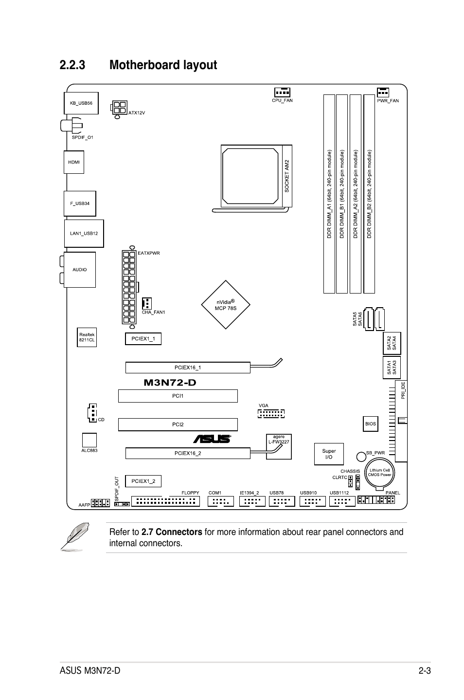 3 motherboard layout, Motherboard layout -3 | Asus M3N72-D User Manual | Page 27 / 174