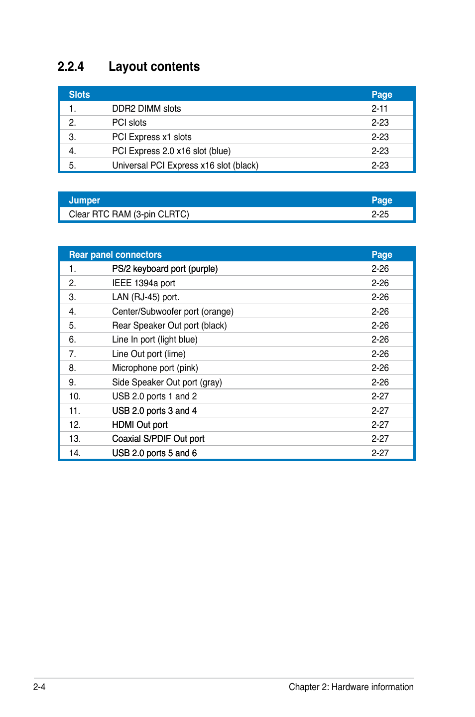4 layout contents, Layout contents -4 | Asus M3N72-D User Manual | Page 28 / 174