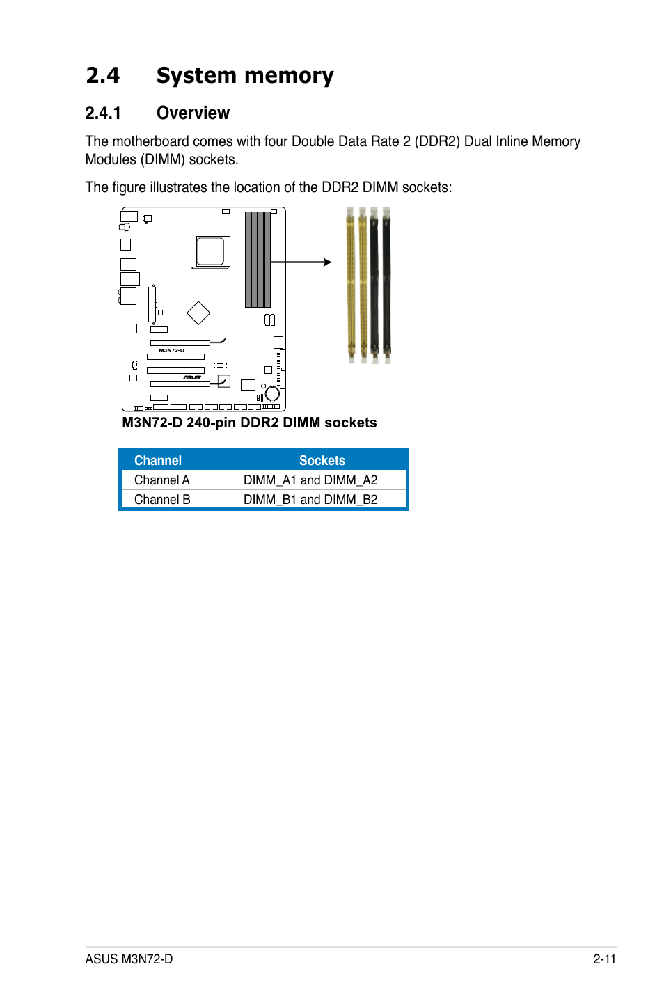 4 system memory, 1 overview, System memory -11 2.4.1 | Overview -11 | Asus M3N72-D User Manual | Page 35 / 174