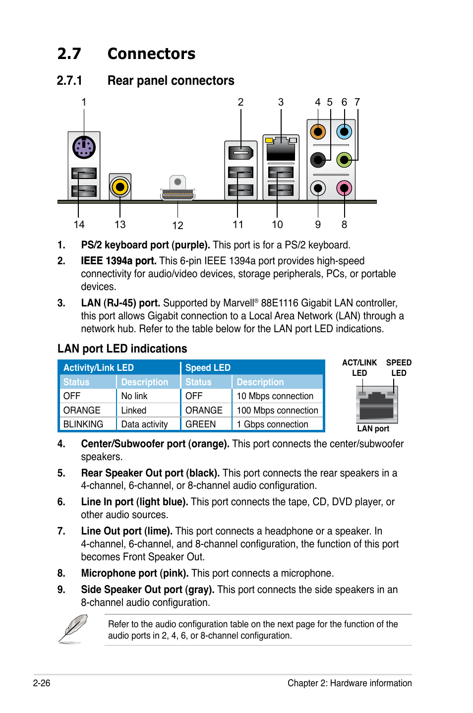 7 connectors, 1 rear panel connectors, Connectors -26 2.7.1 | Rear panel connectors -26, Lan port led indications | Asus M3N72-D User Manual | Page 50 / 174