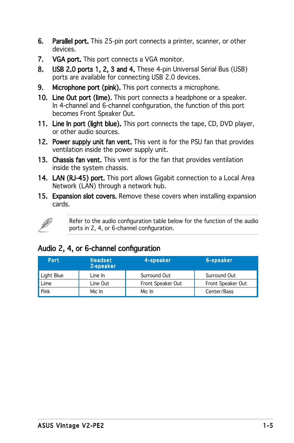 Audio 2, 4, or 6-channel configuration | Asus V2-PE2 User Manual | Page 15 / 97