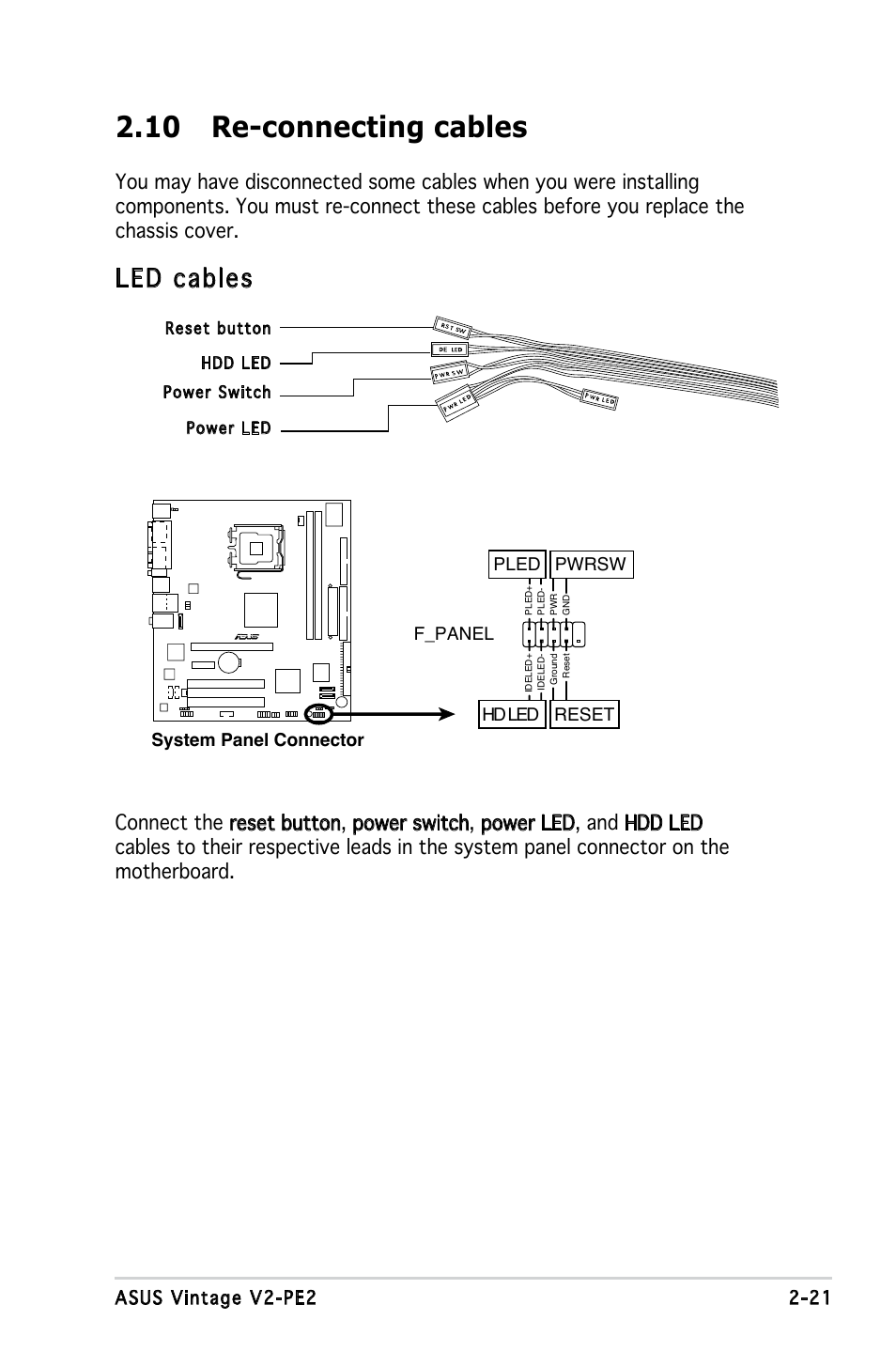 10 re-connecting cables, Led cables | Asus V2-PE2 User Manual | Page 39 / 97