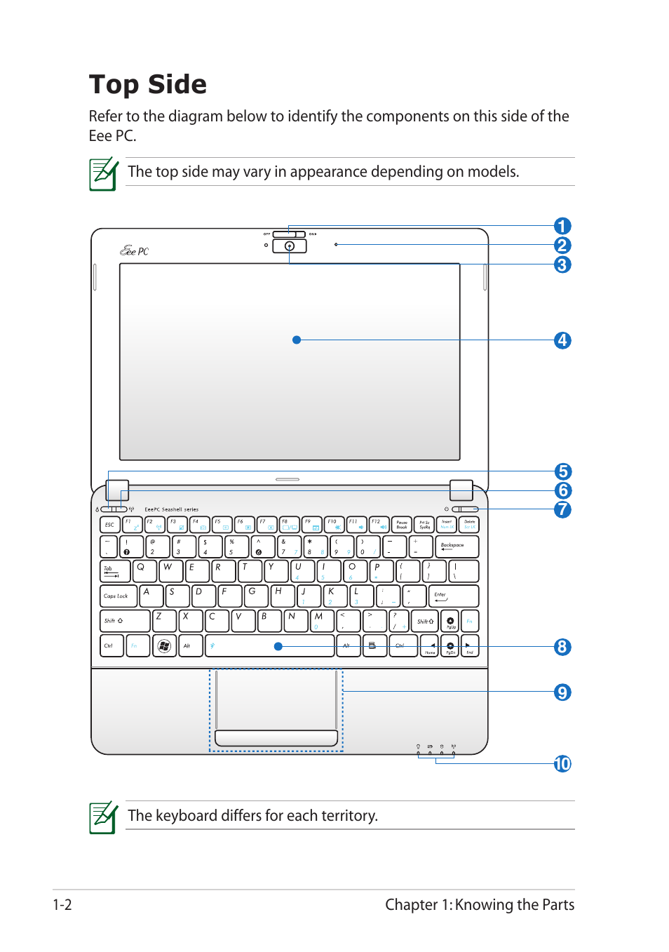 Top side, Top side -2 | Asus Eee PC 1015T User Manual | Page 10 / 62