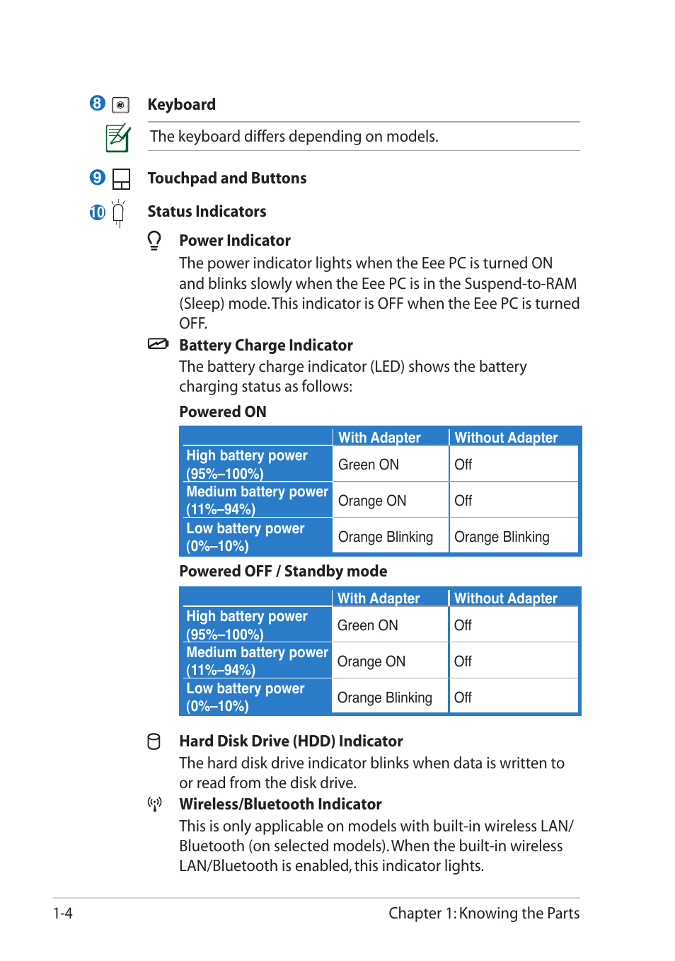 Asus Eee PC 1015T User Manual | Page 12 / 62