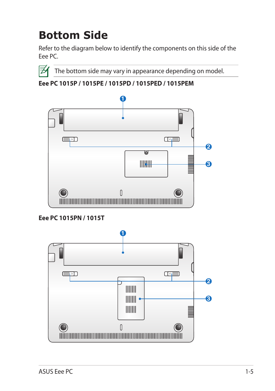 Bottom side, Bottom side -5 | Asus Eee PC 1015T User Manual | Page 13 / 62