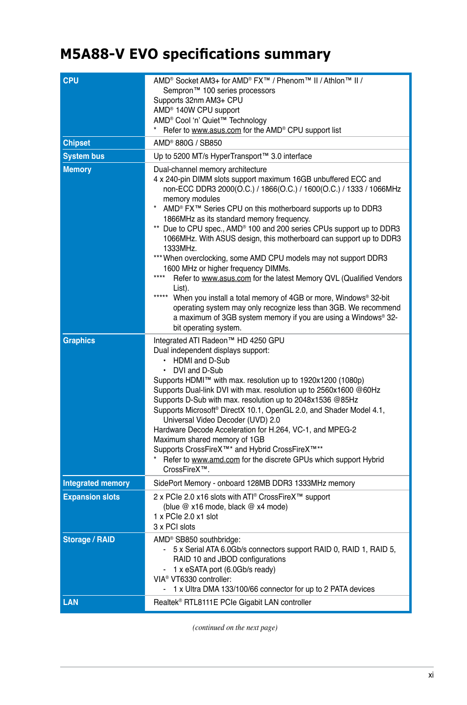 M5a88-v evo specifications summary | Asus M5A88-V EVO User Manual | Page 11 / 124