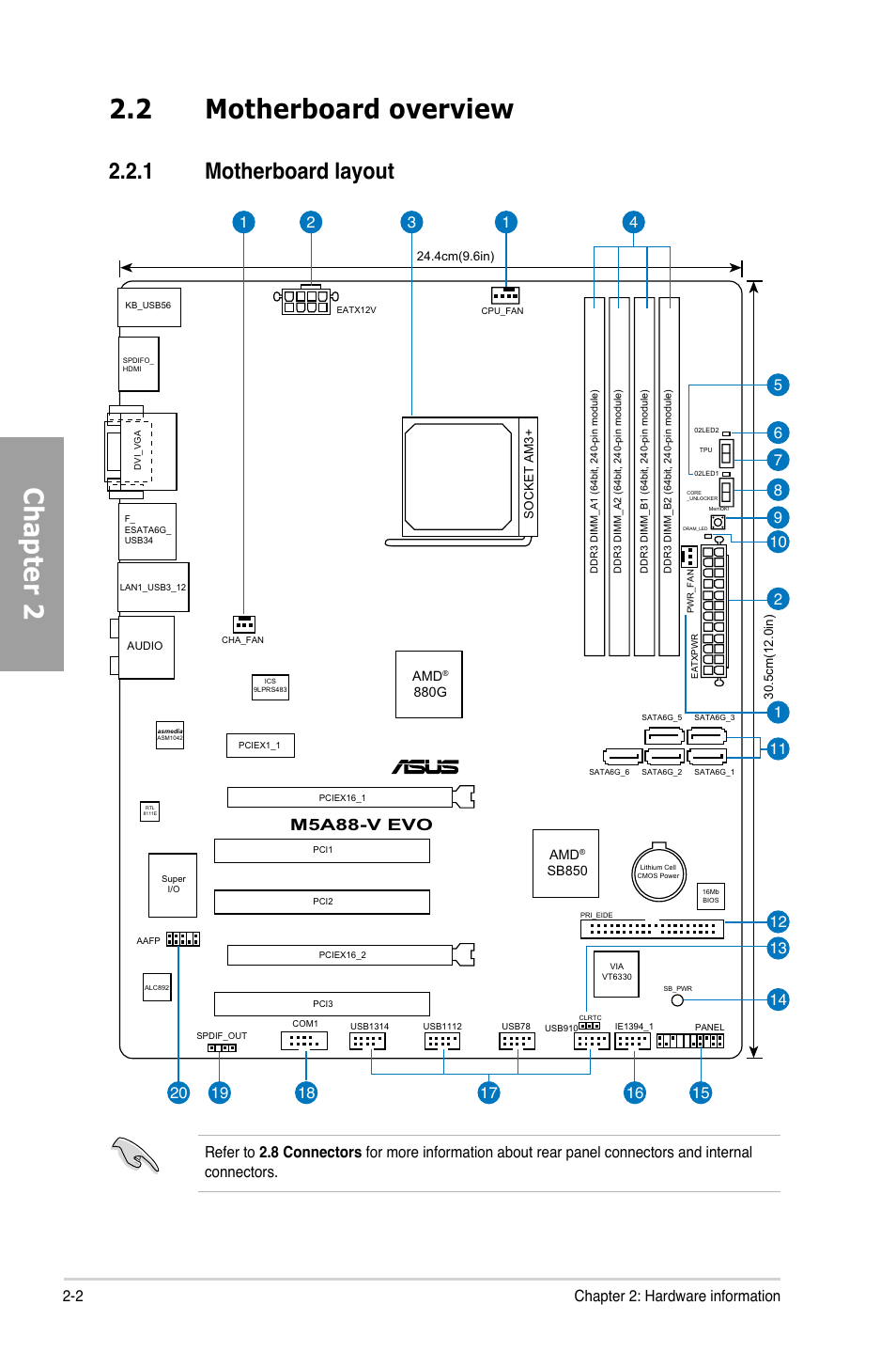 2 motherboard overview, 1 motherboard layout, Motherboard overview -2 2.2.1 | Motherboard layout -2, Chapter 2, M5a88-v evo, 2 chapter 2: hardware information | Asus M5A88-V EVO User Manual | Page 20 / 124