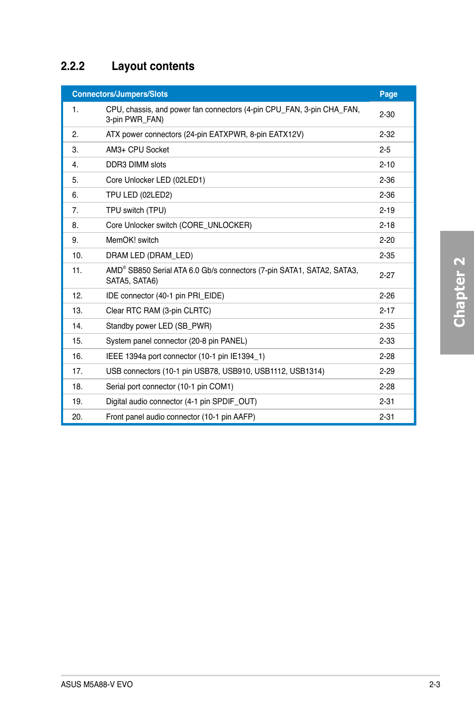 2 layout contents, Layout contents -3, Chapter 2 | Asus M5A88-V EVO User Manual | Page 21 / 124