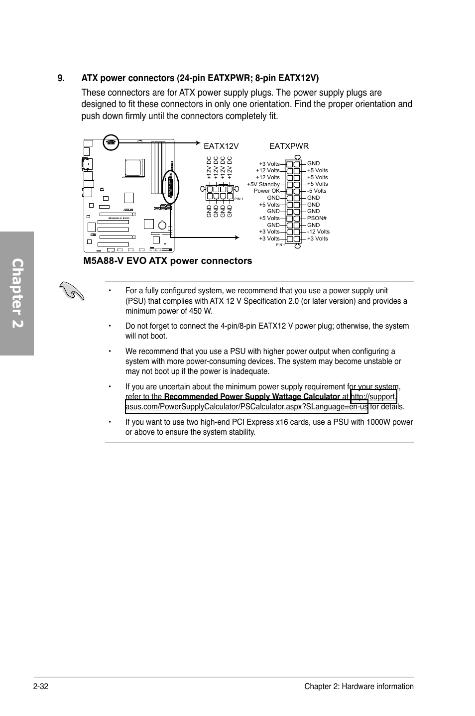 Chapter 2, M5a88-v evo atx power connectors | Asus M5A88-V EVO User Manual | Page 50 / 124
