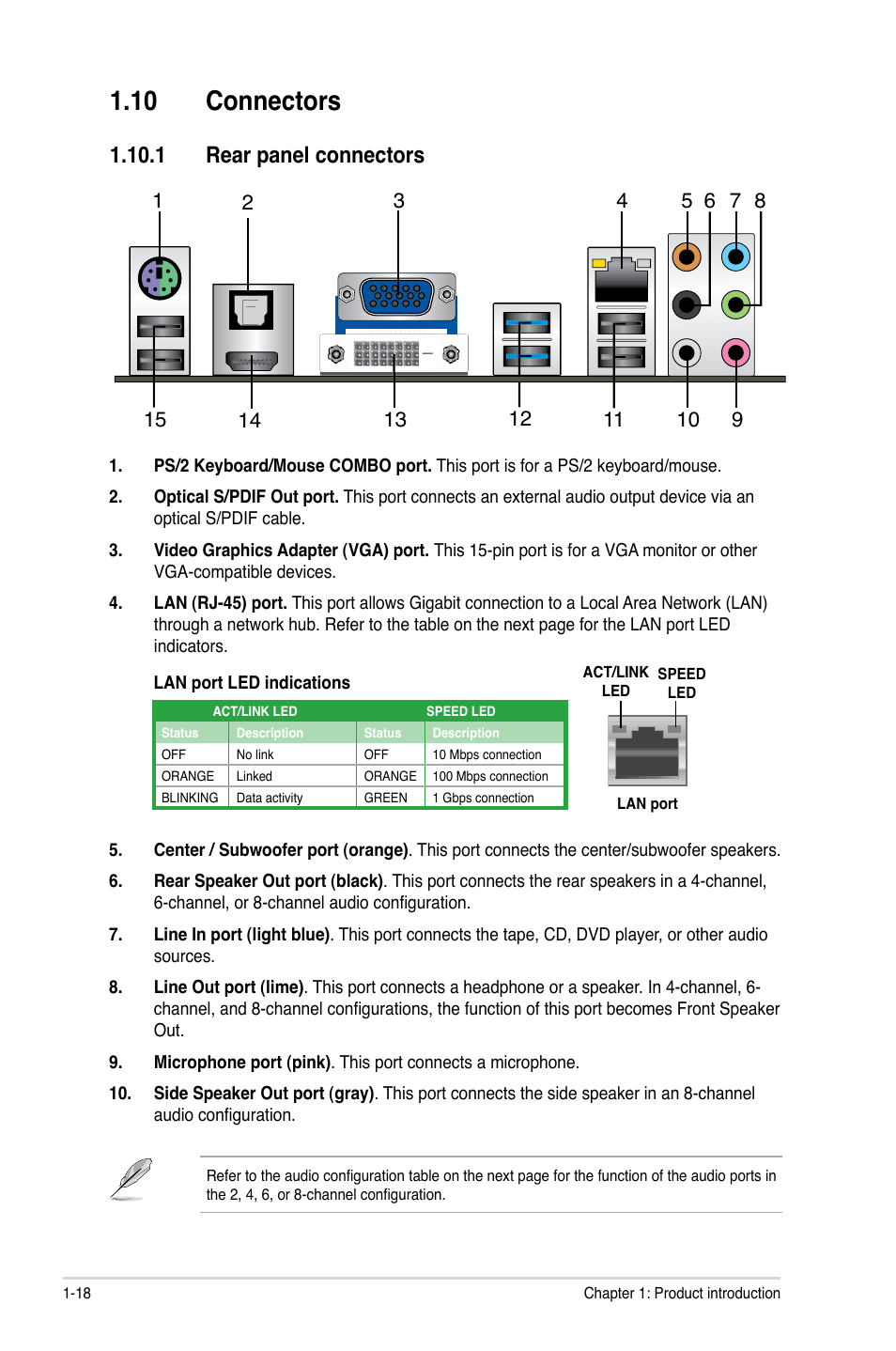 10 connectors, 1 rear panel connectors, 10 connectors -18 | 1 rear panel connectors -18 | Asus P8H67-M PRO User Manual | Page 30 / 74