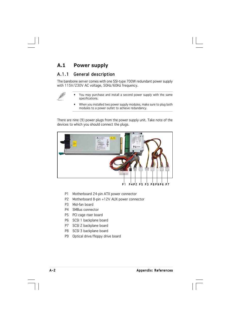 A.1 power supply, A.1.1 | Asus RS260-E3/RS8 User Manual | Page 168 / 176