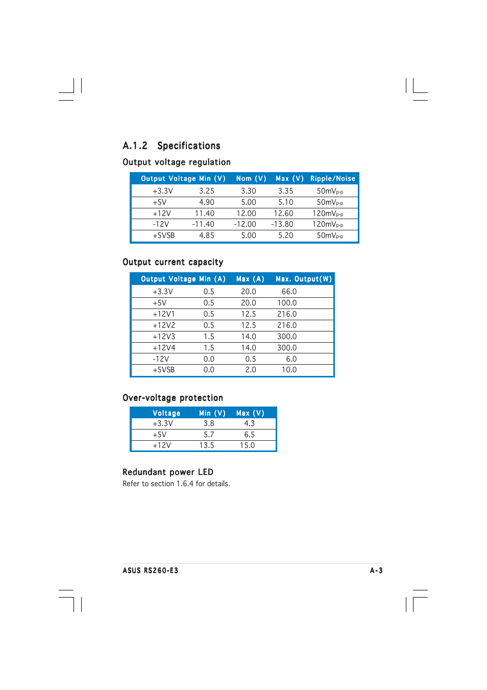 A.1.2 | Asus RS260-E3/RS8 User Manual | Page 169 / 176