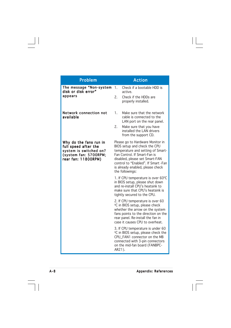 Asus RS260-E3/RS8 User Manual | Page 174 / 176