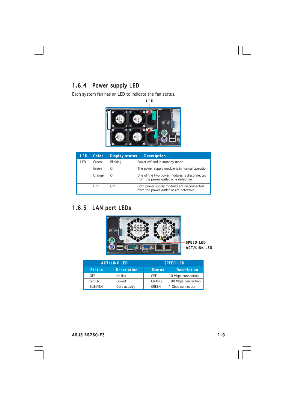 Asus RS260-E3/RS8 User Manual | Page 19 / 176